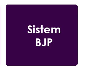 bjp